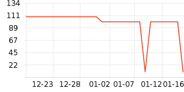 ����������װ��ʷ�۸�