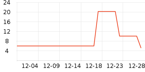 ����ʳ��������ʷ�۸�