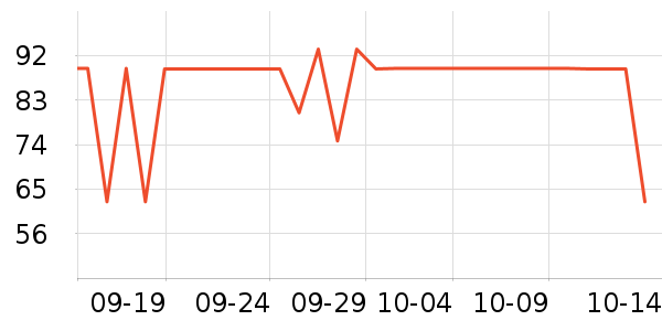 LOVO��о/����/��ͷ��ʷ�۸�