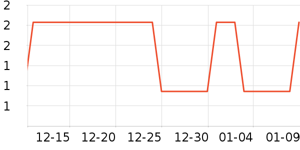 ����С�¹���/������ʷ�۸�