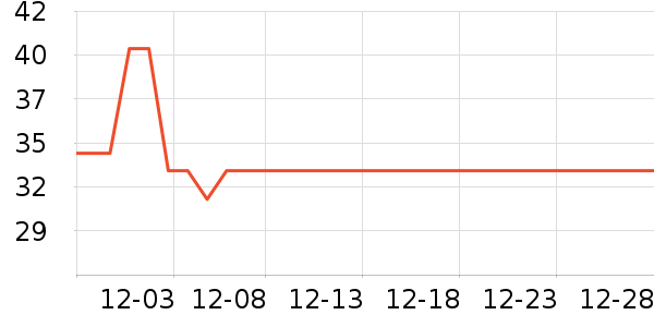 ������Ůʿ�ڿ���ʷ�۸�