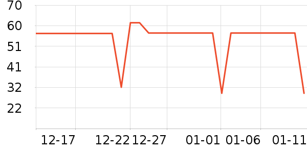 ����ǳ���������ʷ�۸�