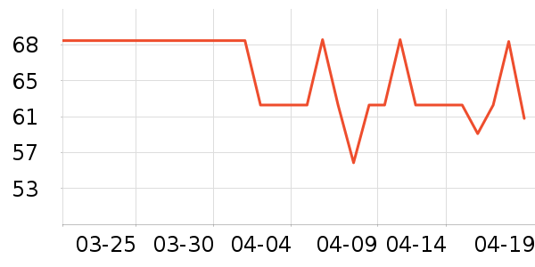 ��Ծ˯��/�Ҿӷ���װ��ʷ�۸�