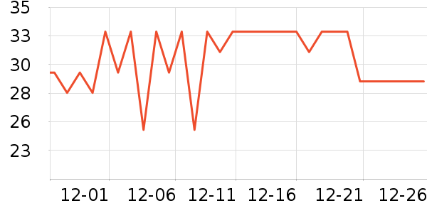 ˹���˳�������������ʷ�۸�