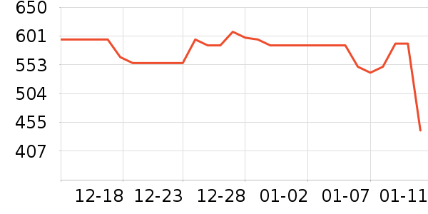 ���˵ÿ���������ʷ�۸�