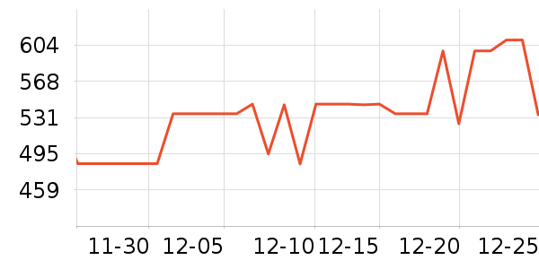 ����������ⱳ����ʷ�۸�