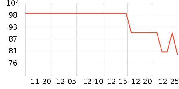 ���ʳ������ʷ�۸�