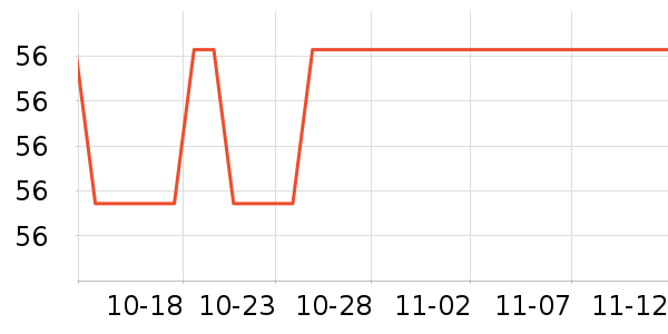 ŷ������/ͥԺ����ʷ�۸�