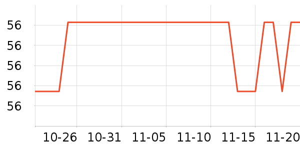 ŷ������/ͥԺ����ʷ�۸�