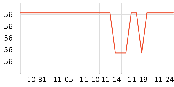 ŷ������/ͥԺ����ʷ�۸�