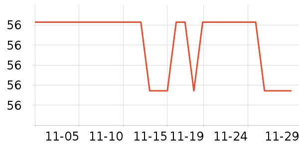 ŷ������/ͥԺ����ʷ�۸�