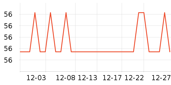 ŷ������/ͥԺ����ʷ�۸�