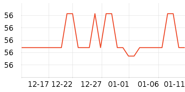 ŷ������/ͥԺ����ʷ�۸�