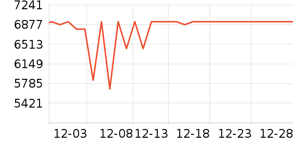 ֥����ɳ����ʷ�۸�