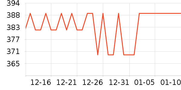 ����������ʷ�۸�