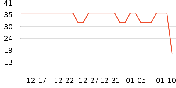 è��������ʷ�۸�