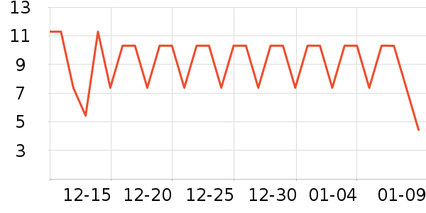 ����Ʒ�Ʋ;���װ��ʷ�۸�
