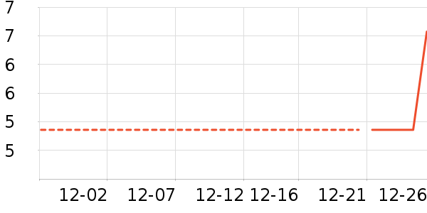 ����Ʒ����Ʒ�����ʷ�۸�