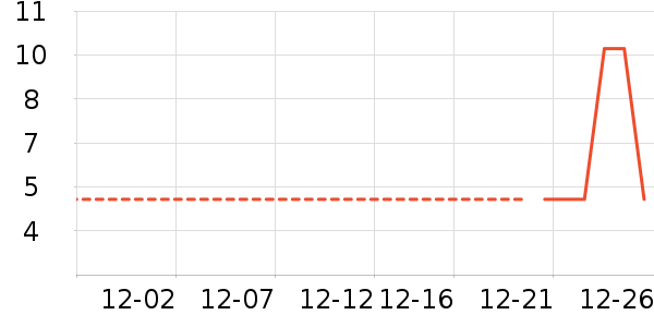 ����Ʒ�Ʋ���/������ʷ�۸�