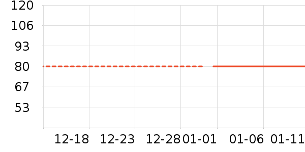 ����������ʷ�۸�