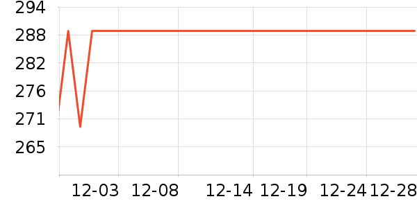 CCKO������/Ͱ��ʷ�۸�