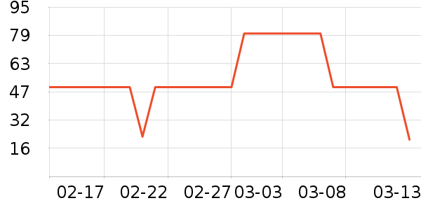 ����ʳƷ������ʷ�۸�