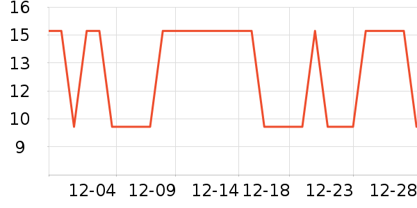 ����Ʒԡ����Ʒ��ʷ�۸�