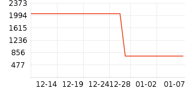 ƻ������������ʷ�۸�