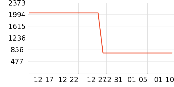 ƻ������������ʷ�۸�