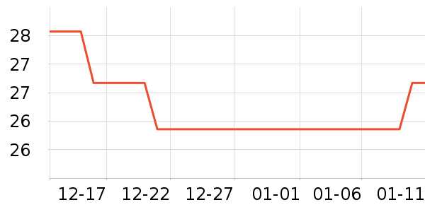 Ȫ��Ȫ����ˮ��ʷ�۸�