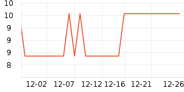 Ѧ�ǳ������/������ʷ�۸�