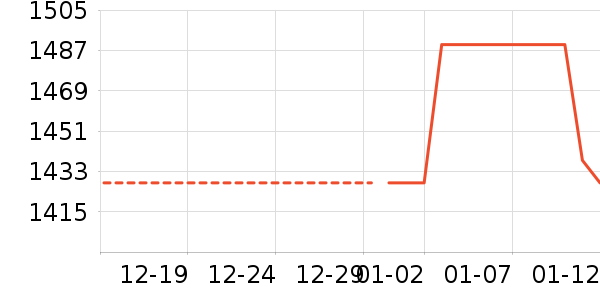 ����������ⱳ����ʷ�۸�