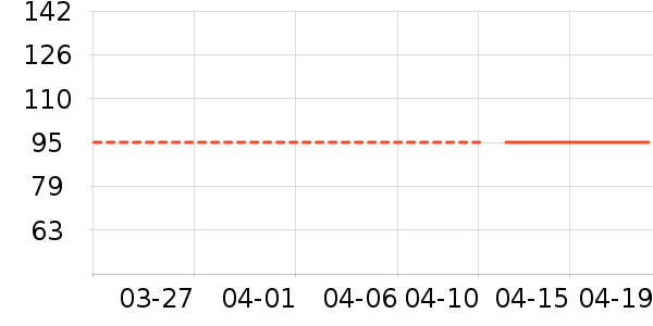 �����ҵ������ʷ�۸�