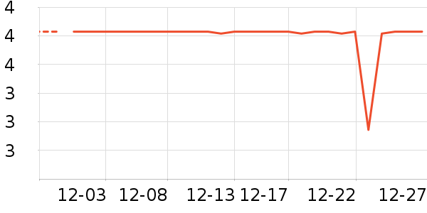 ����Ʒ��ů����ʷ�۸�