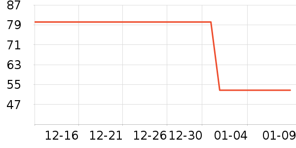 ����·T����ʷ�۸�