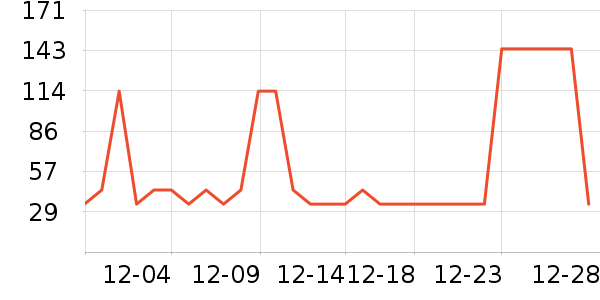 ����������о/����/��ͷ��ʷ�۸�