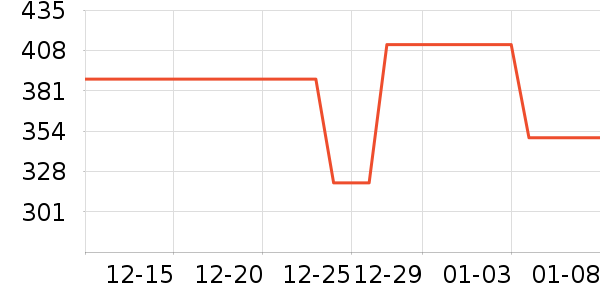 �����и�װ��ʷ�۸�