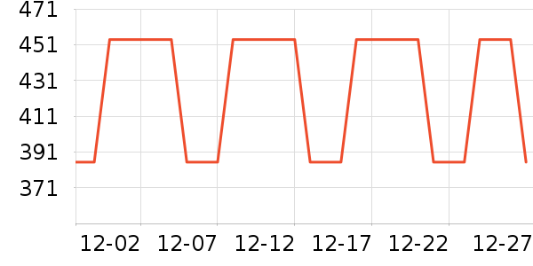 �Ϳ��˶�Ь��ʷ�۸�