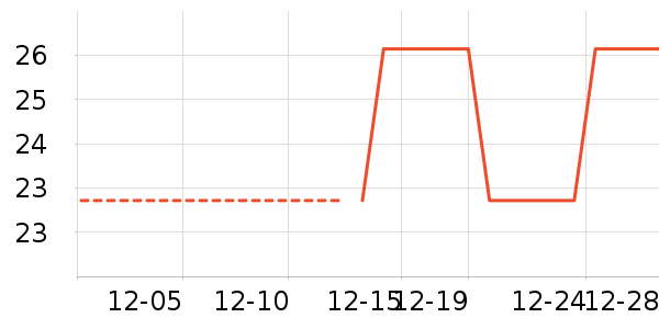 �¾���С˵��ʷ�۸�