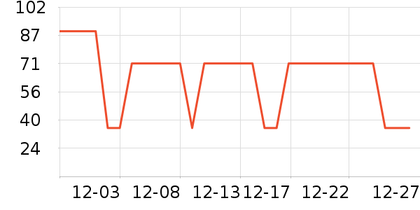 ����С��������/����/������ʷ�۸�