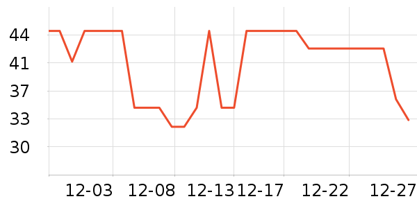 ����Ʒ�����ӹ�����ʷ�۸�