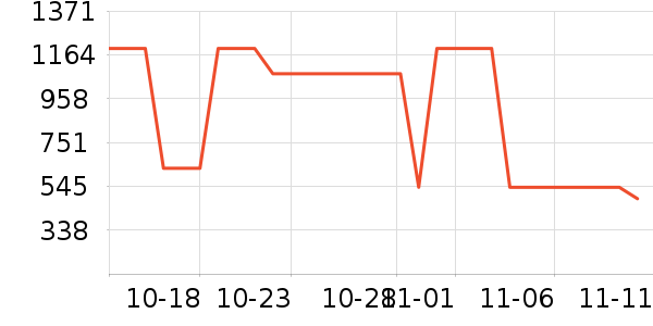 ���ױ��ǻ���Ь����ʷ�۸�