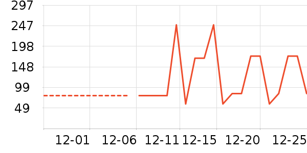 ��¹Ůʽë����ʷ�۸�