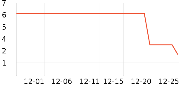 ����Ʒ���ϻ�����ʷ�۸�