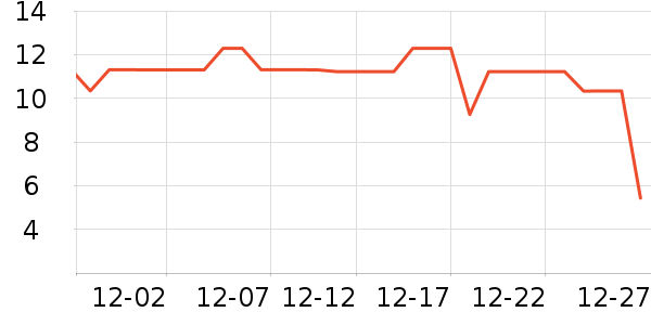 ����Ʒ���ѹ�������ʷ�۸�