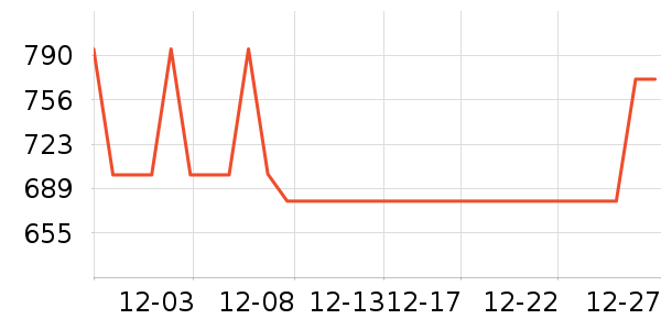 ����˶�Ь��ʷ�۸�