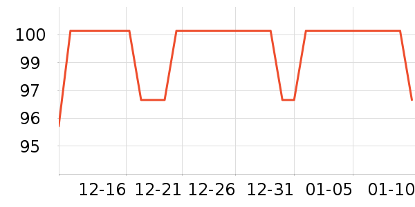 �Ϲ�԰���Ʒ��ʷ�۸�