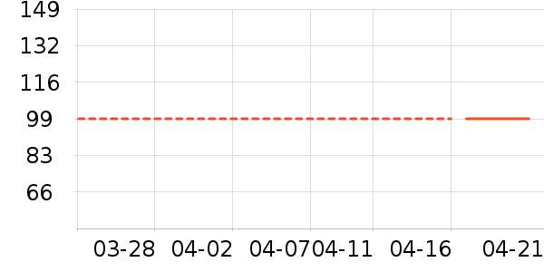 ������ʷ�۸�