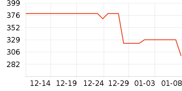 ŷ��������ˮ����ʷ�۸�