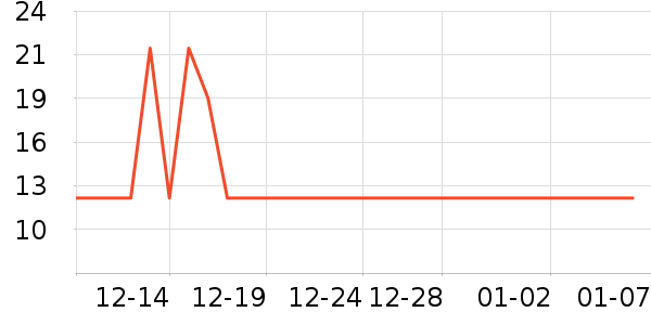 ����Ʒ��������ʳ��ʷ�۸�